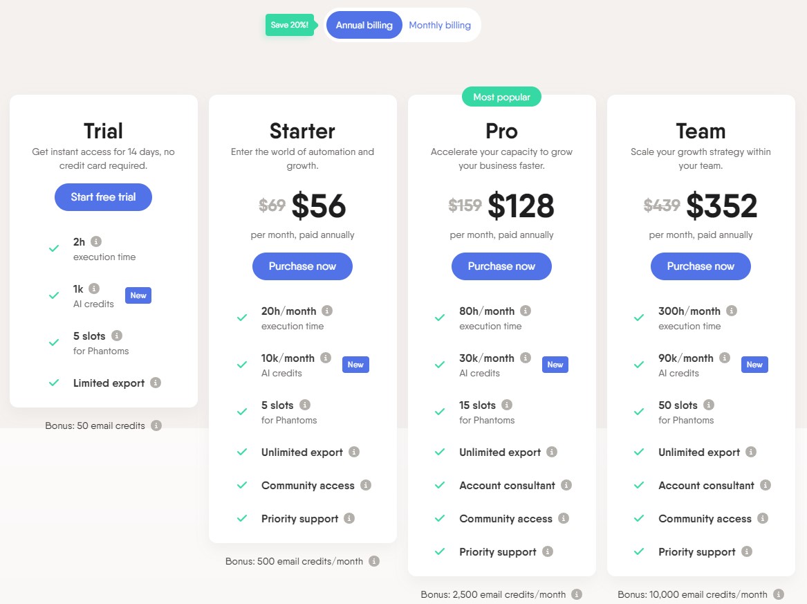 PhantomBuster Pricing Plans and Free Trial
